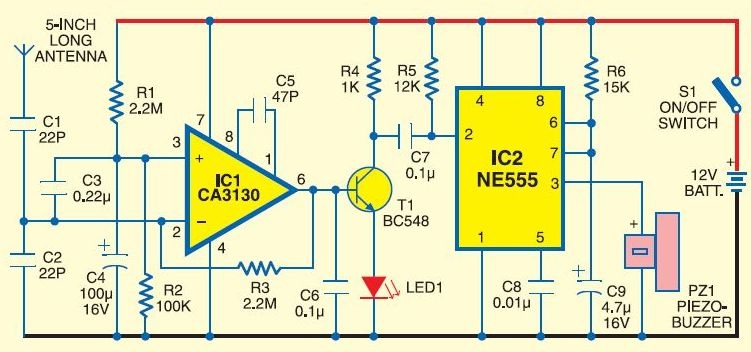Mobile Signal Detector cover